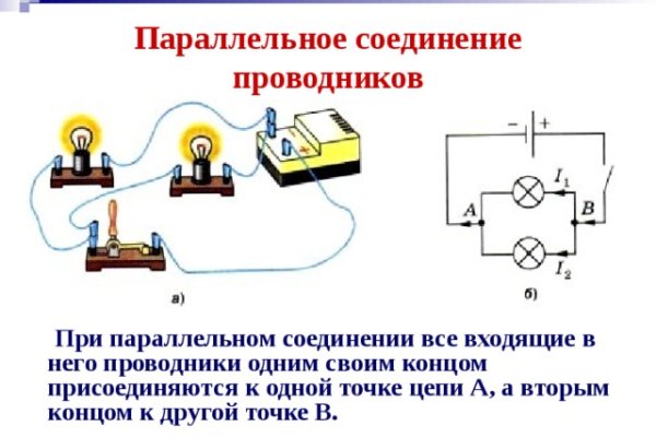 Кракен магазин ссылка