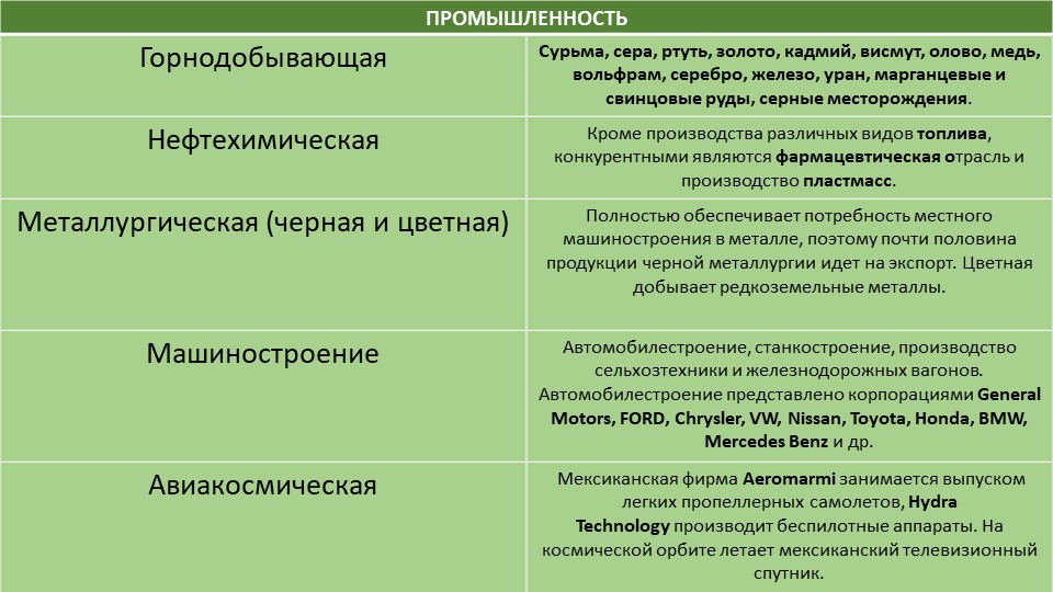 Кракен сайт регистрация